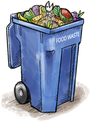 Food Waste Bin Food Waste Bin