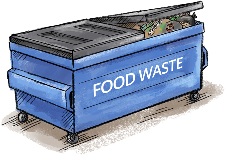 Food Waste Dumpster Food Waste Dumpster